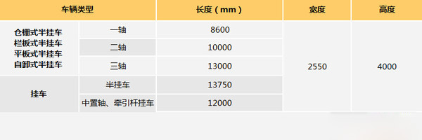 ܇13.75 GB1589܇Ҏ(gu)