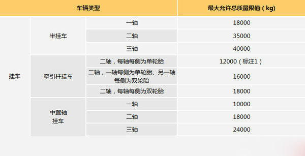 ܇13.75 GB1589܇Ҏ(gu)
